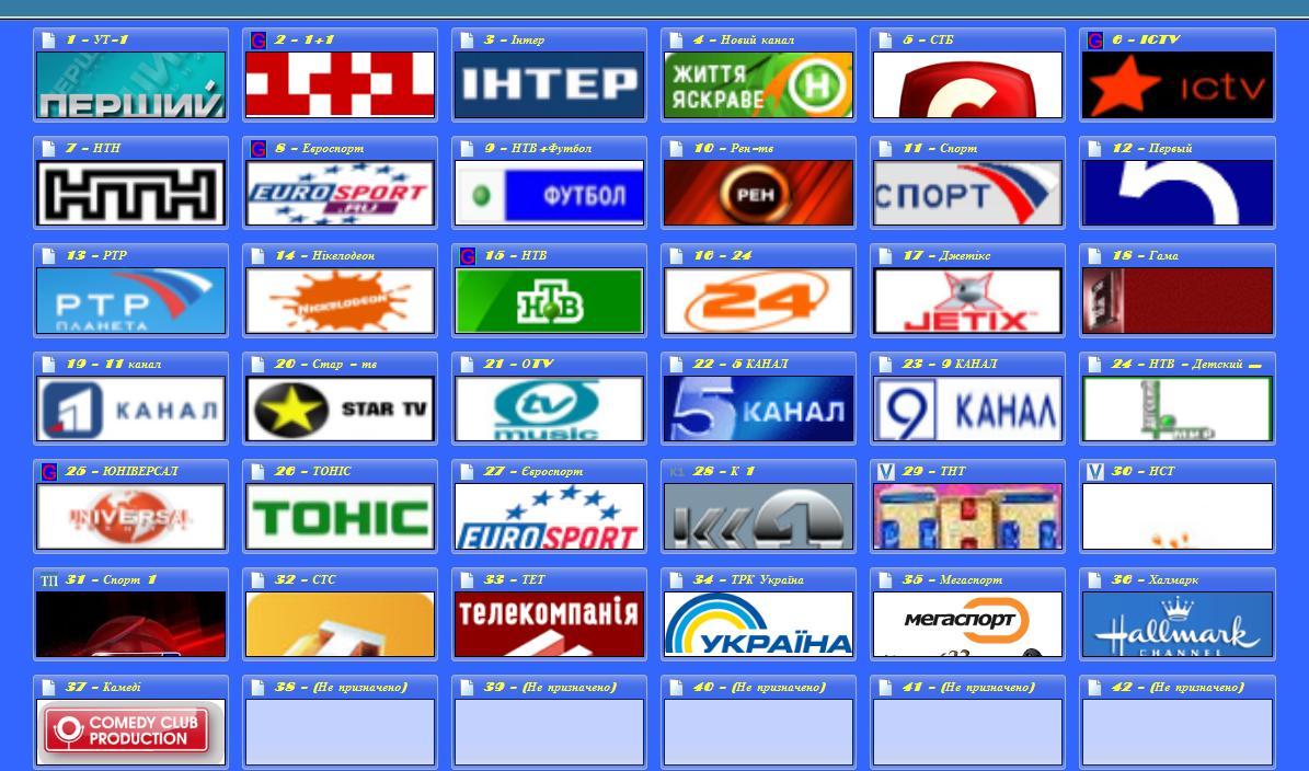 У нас отвиснет челюсть, когда увидите список: украинцам отключают большинство телеканалов