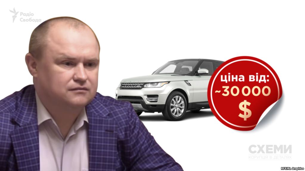 Находясь под следствием: Заместитель председателя СБУ Демчина приобрел спортивный Range Rover стоимостью свыше 30 000 долларов